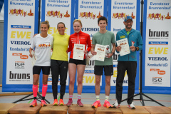 240602_Brunnenlauf_FST_0561